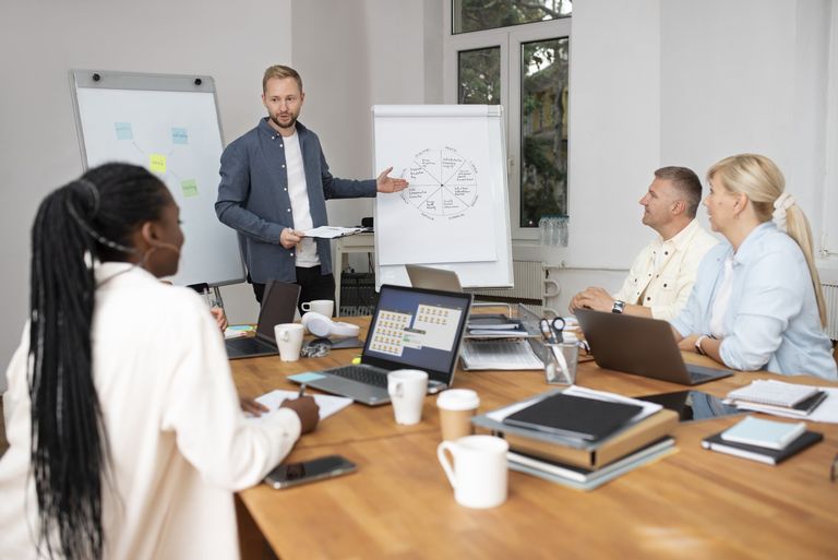 PR-Coaching statt starrer Konzepte