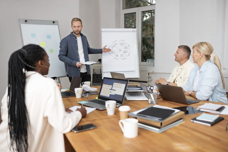 PR-Coaching statt starrer Konzepte